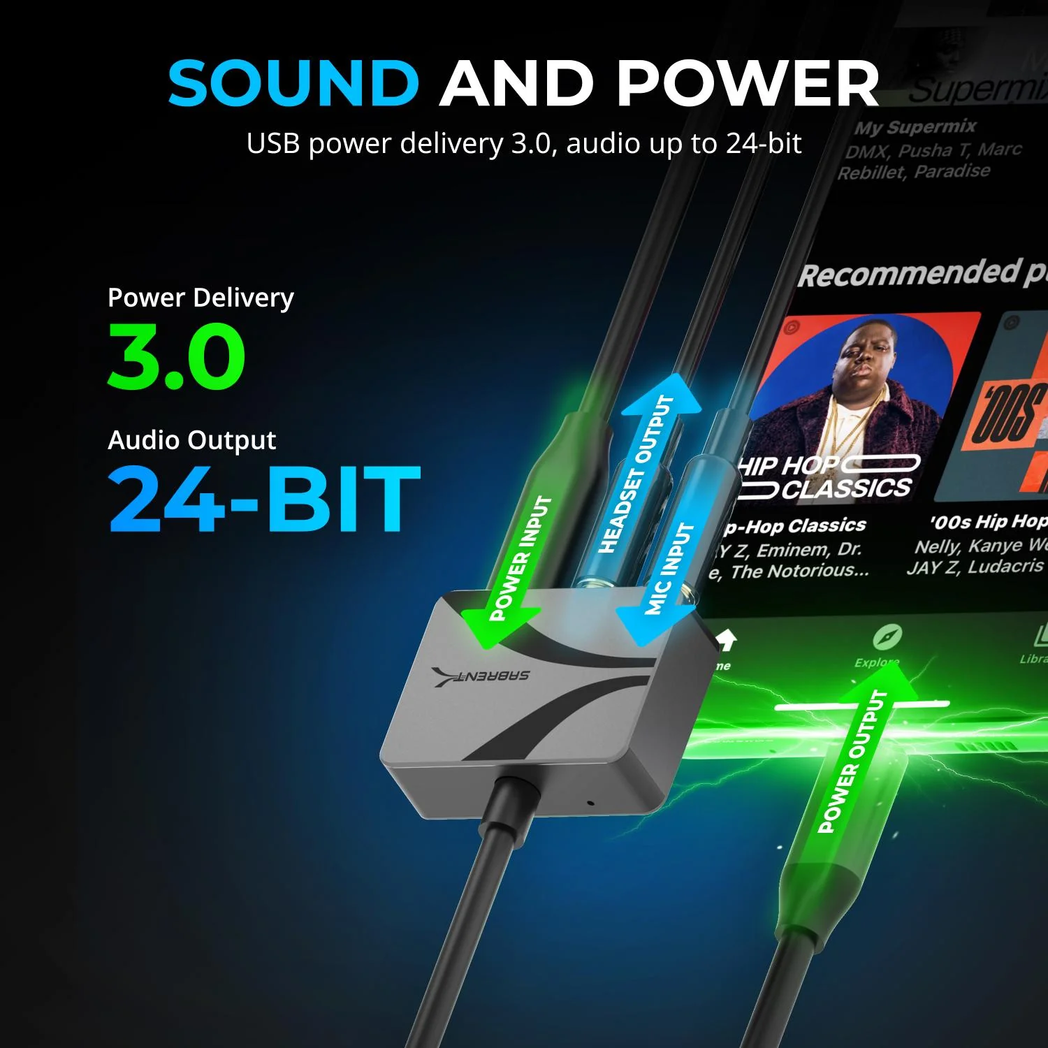 USB Type-C Audio Adapter - Image 2