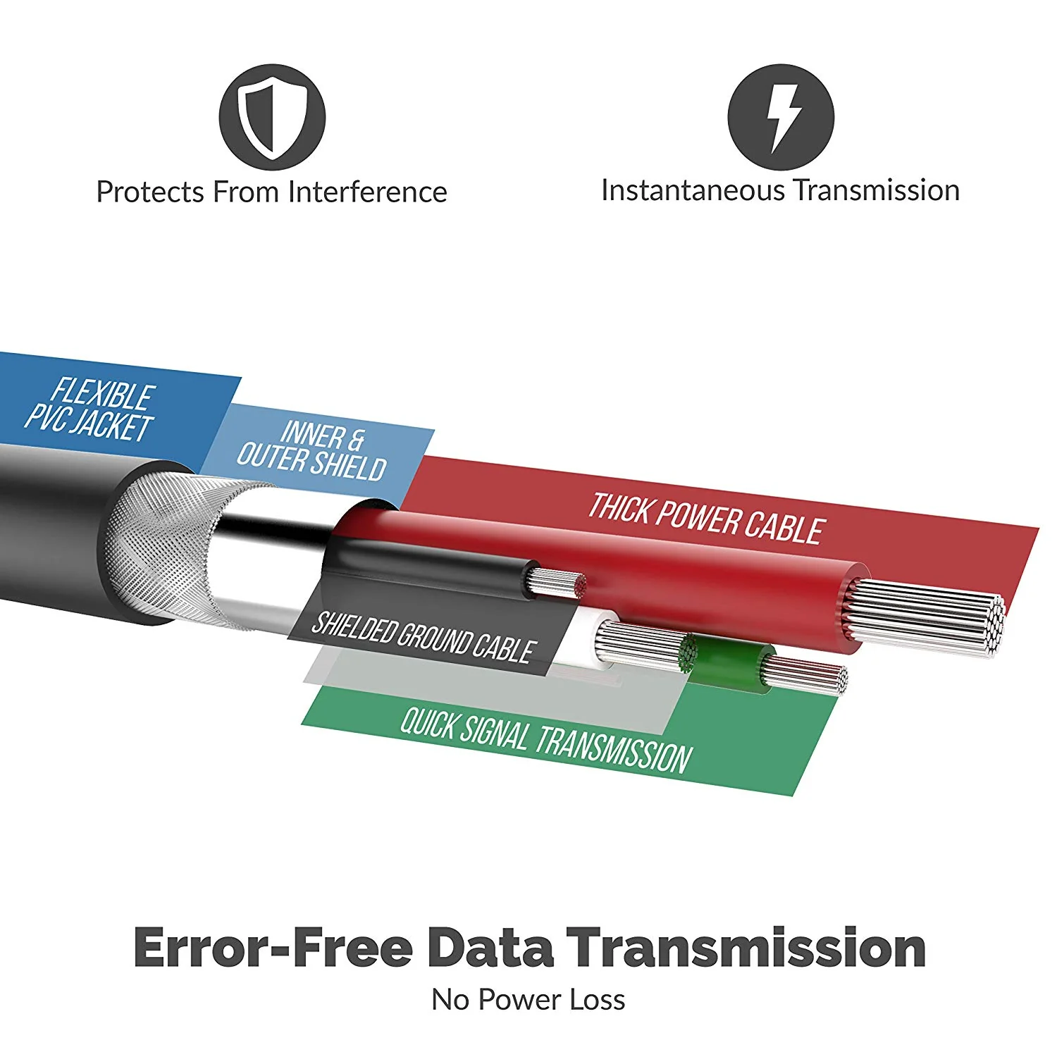 USB to Parallel IEEE 1284 Printer Cable Adapter - Image 6