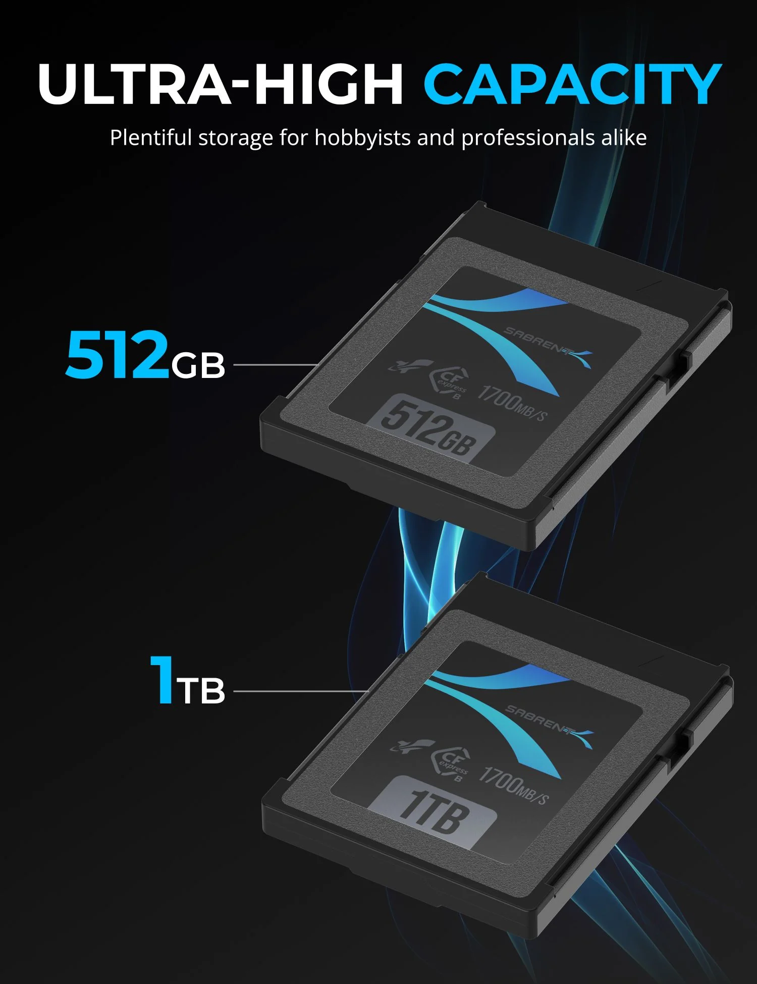 Rocket CFX CFexpress Type B Memory Card - Image 4