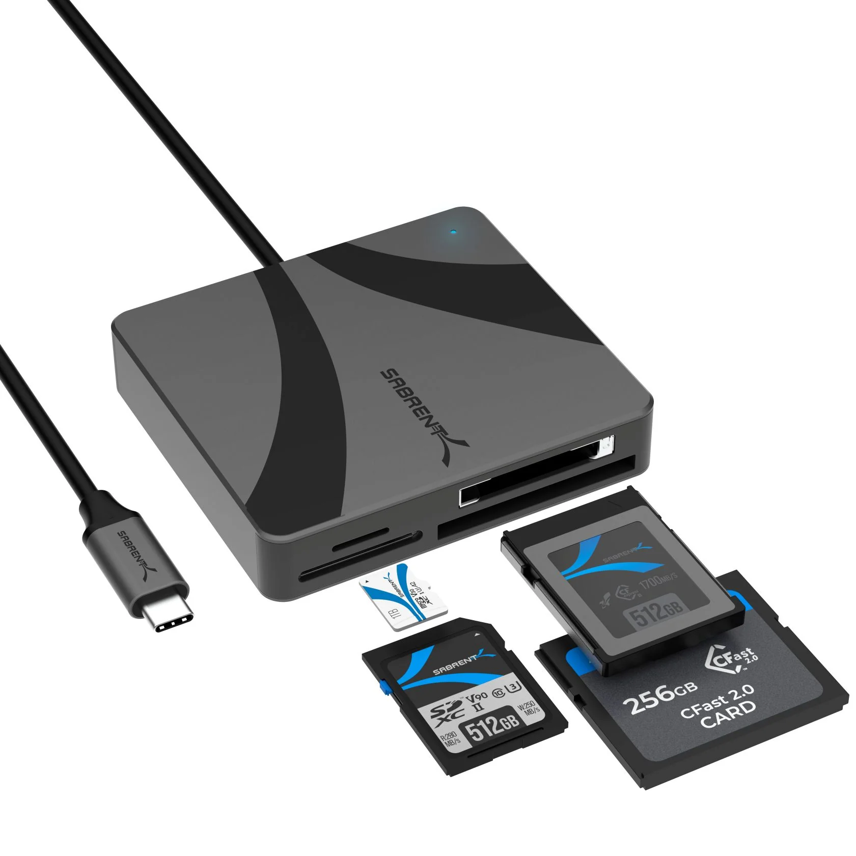 USB-C Multi-Card Reader