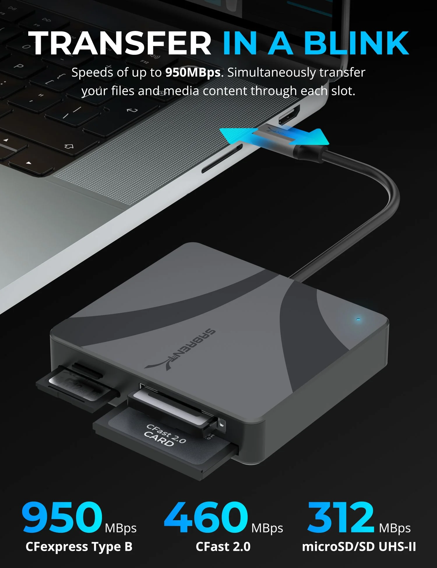 USB-C Multi-Card Reader - Image 3