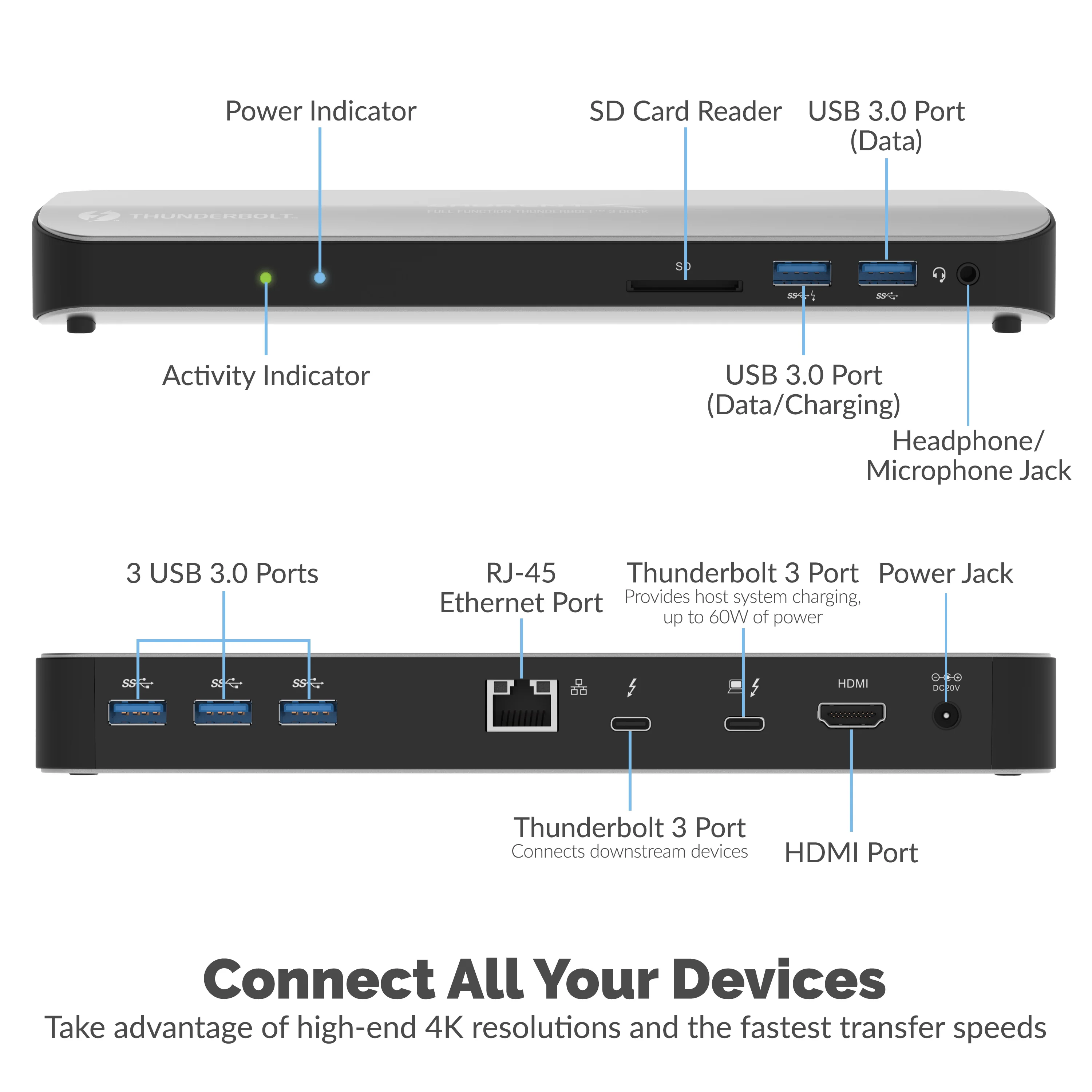 Thunderbolt 3 Docking Station with Power Delivery up to 60W Charging - Dual-4K Display - Image 5