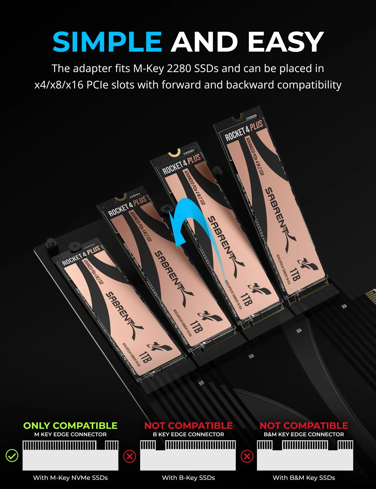 4-Drive M.2 NVMe SSD to PCIe 3.0 x4 Adapter Card - Image 5
