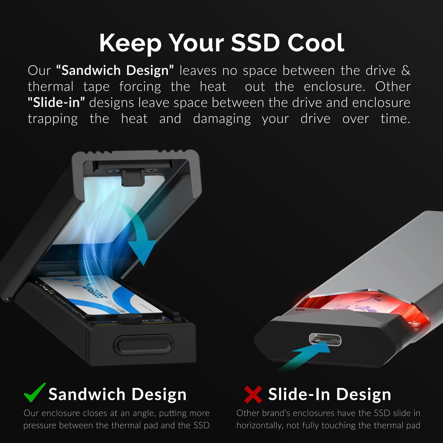 USB 3.2 Type-C Tool-Free Enclosure for M.2 PCIe NVMe and SATA SSDs - Image 8