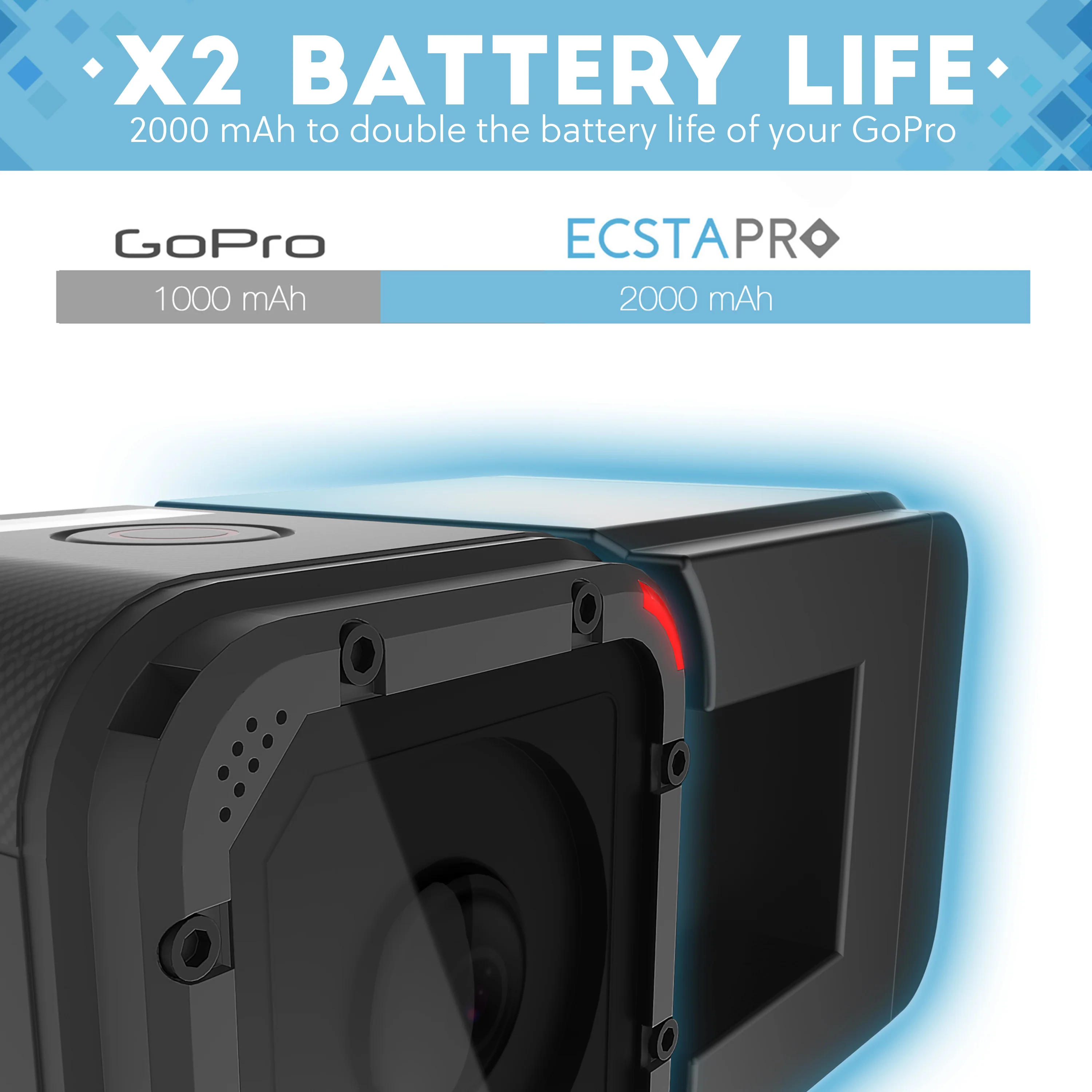 EcstaPro Extended Battery for GoPro HERO5 Session - Image 4