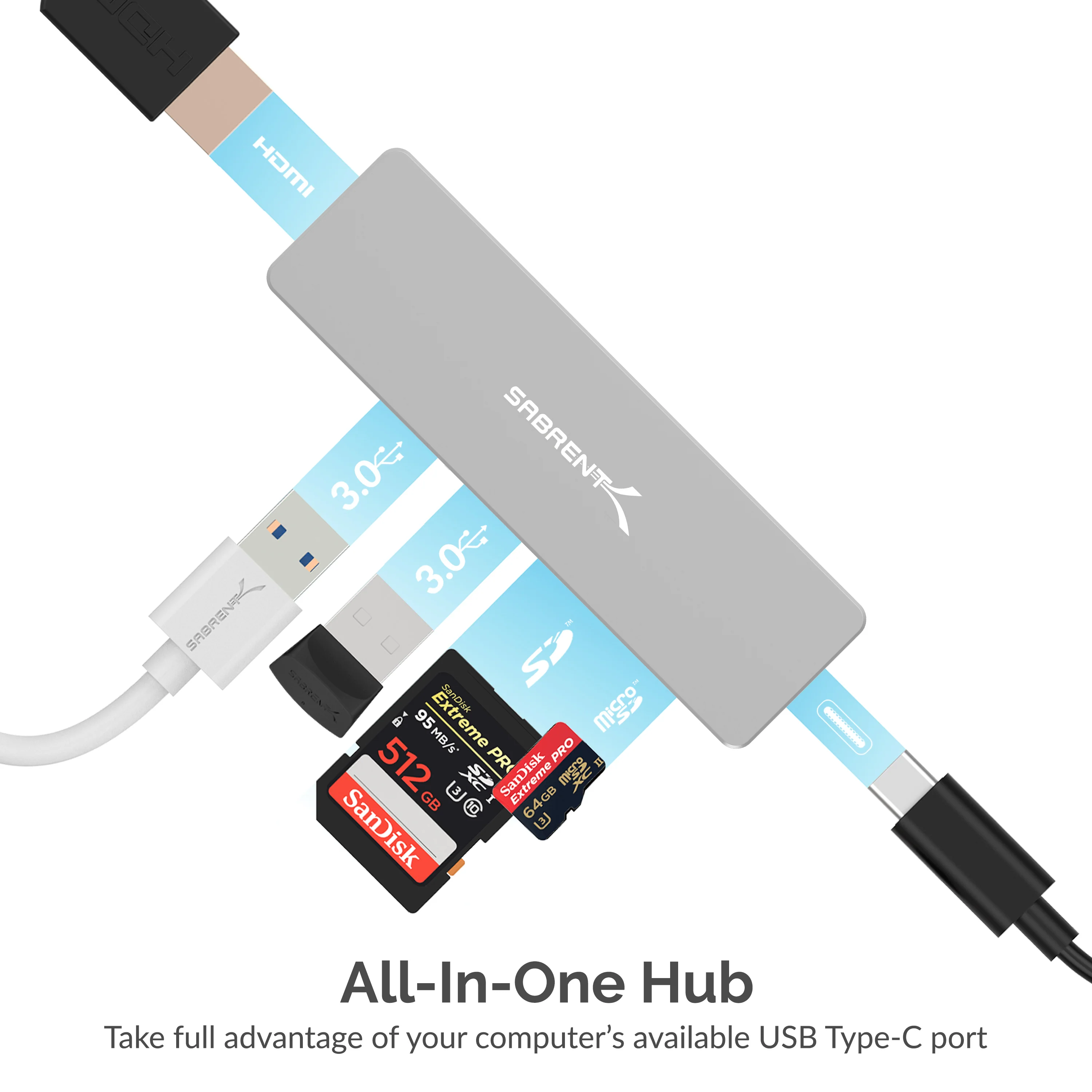 USB Type-C Multiport HUB - Image 4