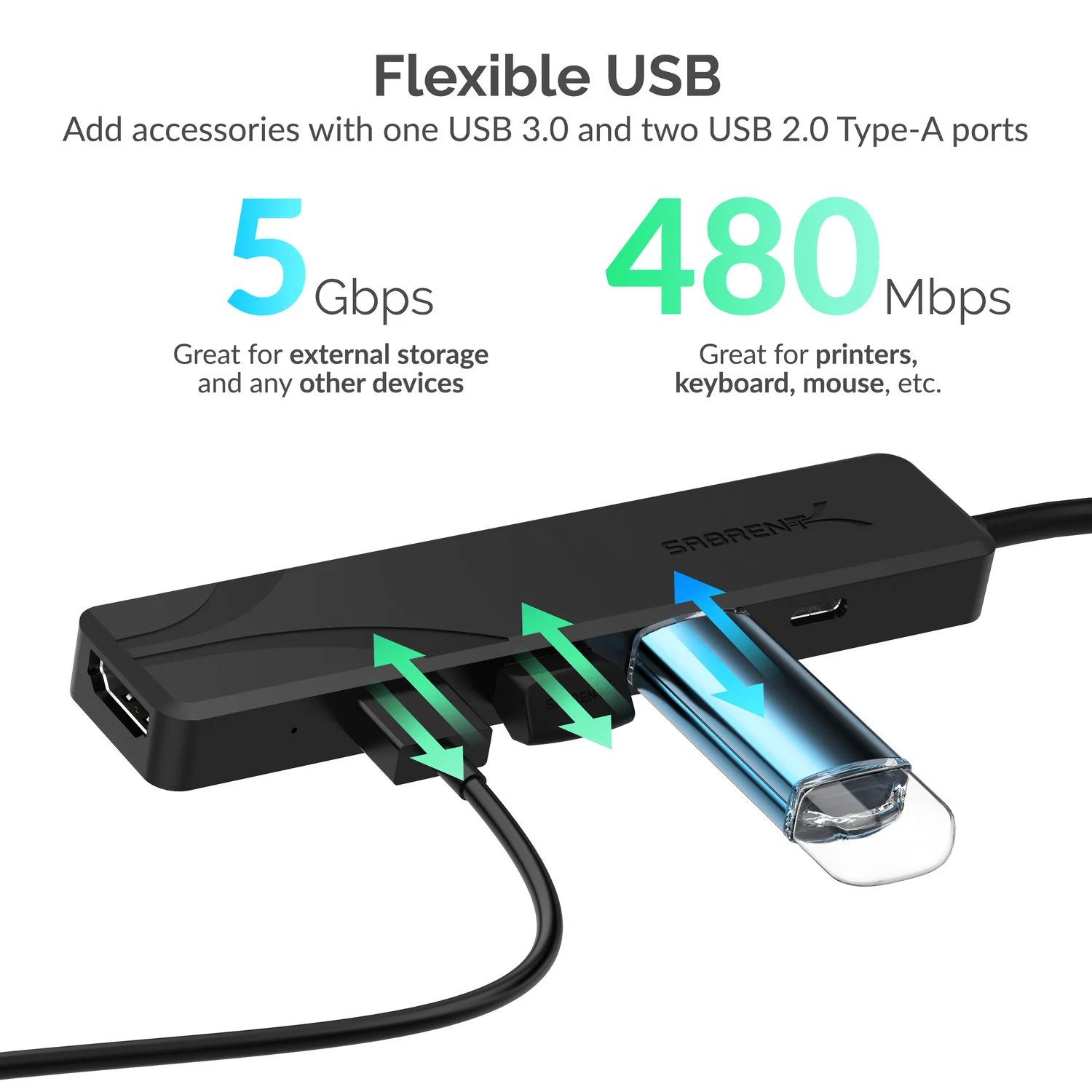 Multi-Port USB Type-C Hub - Image 4