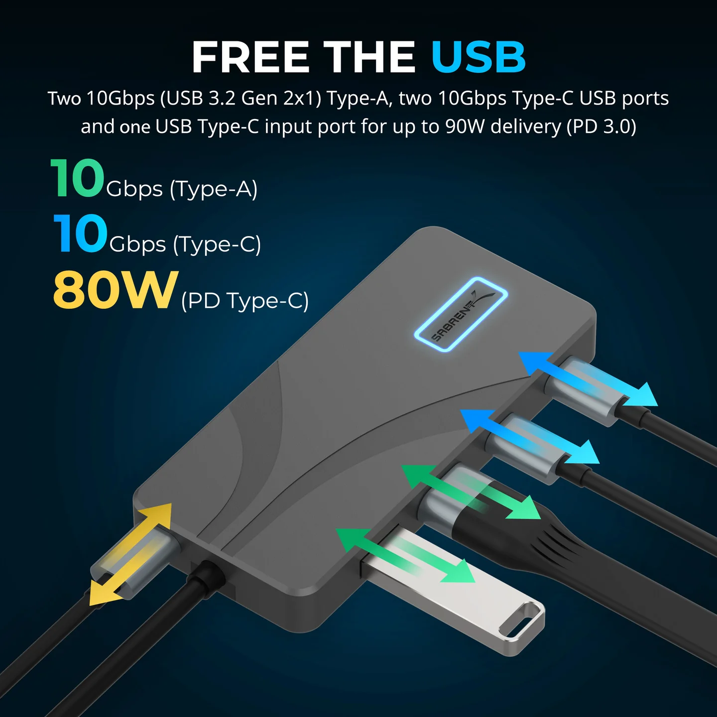 Type-C 10Gbps 5-Port Hub - Image 3
