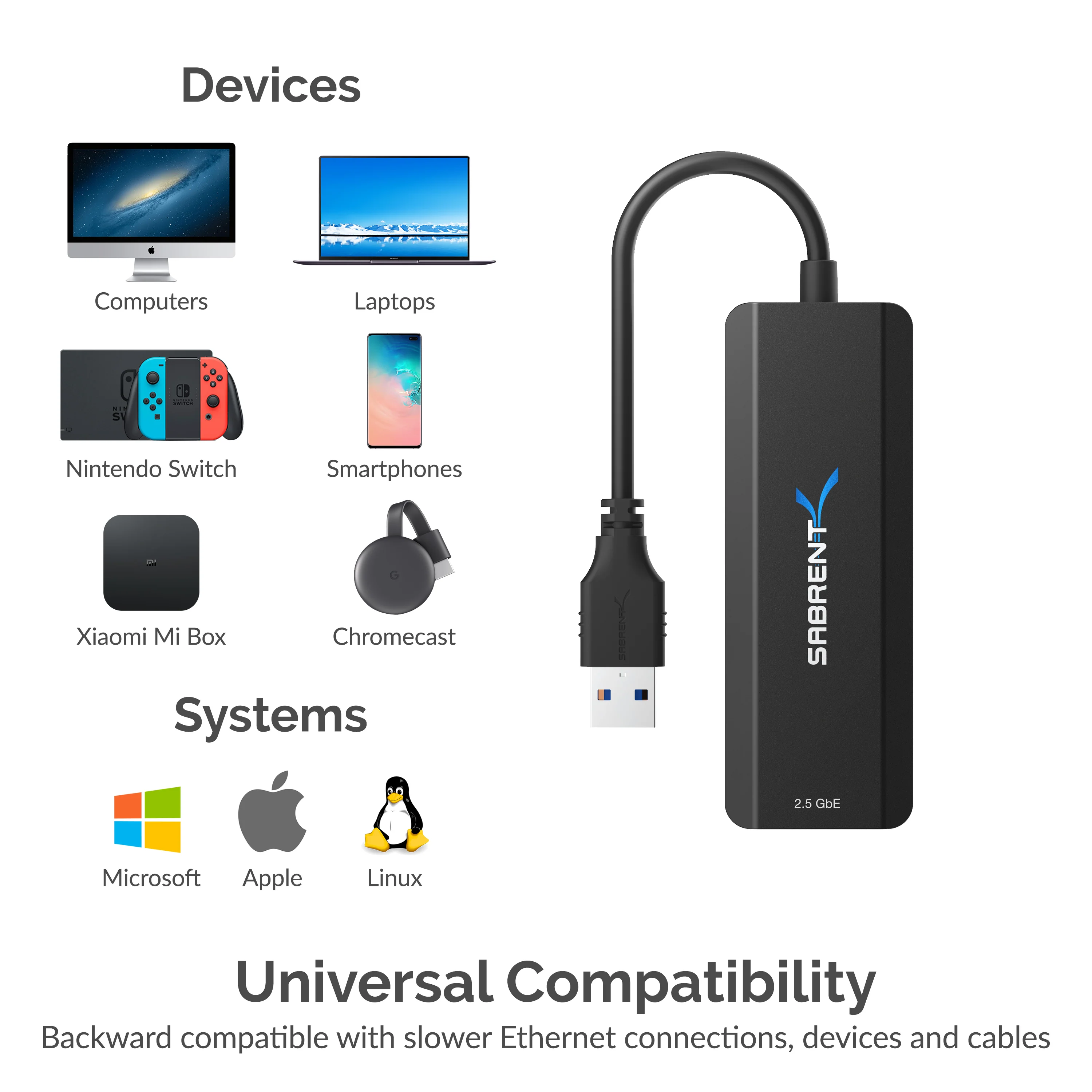 USB Type-A / Type-C to 2.5 Gigabit Ethernet Adapter - Image 5