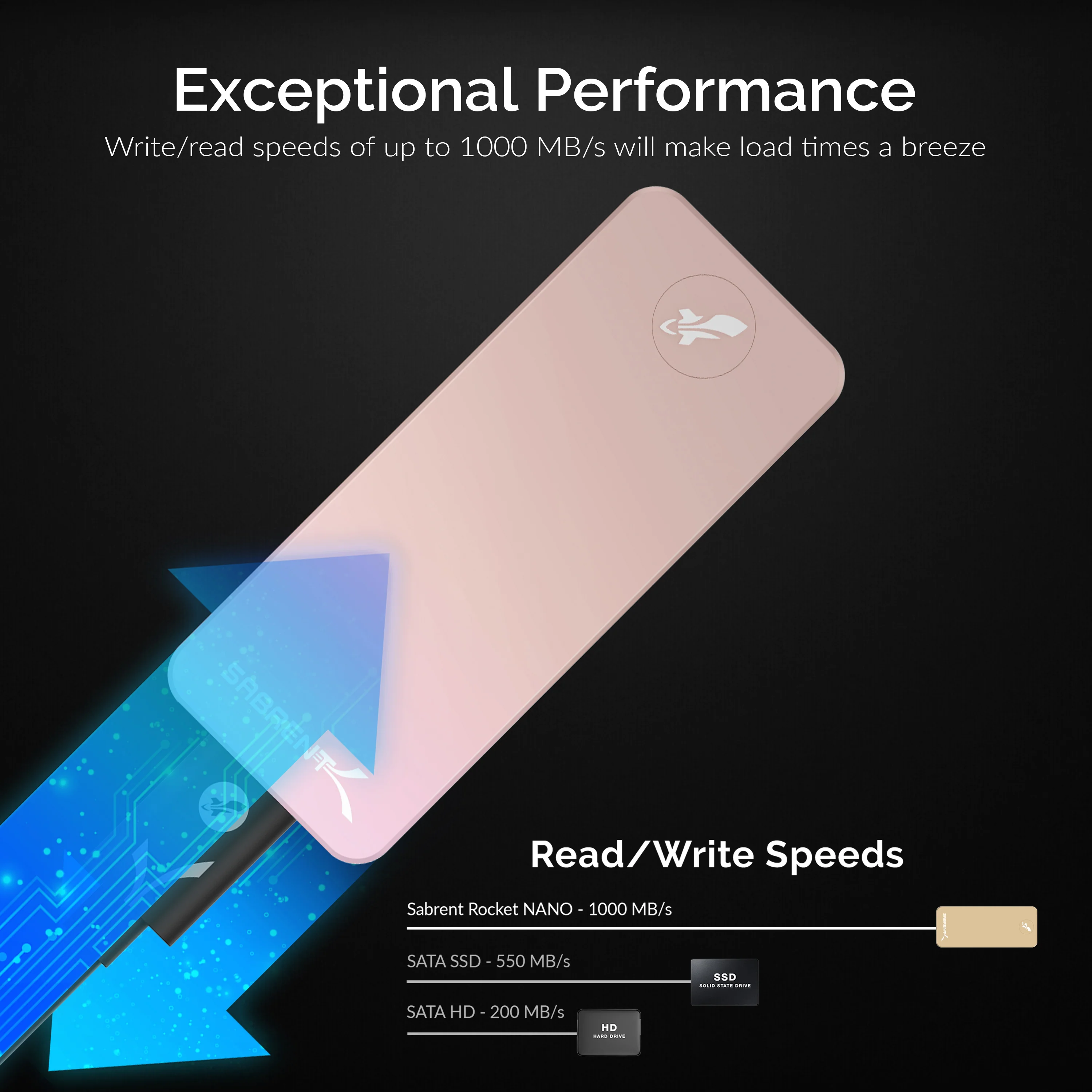 Rocket Nano SSD - Image 4