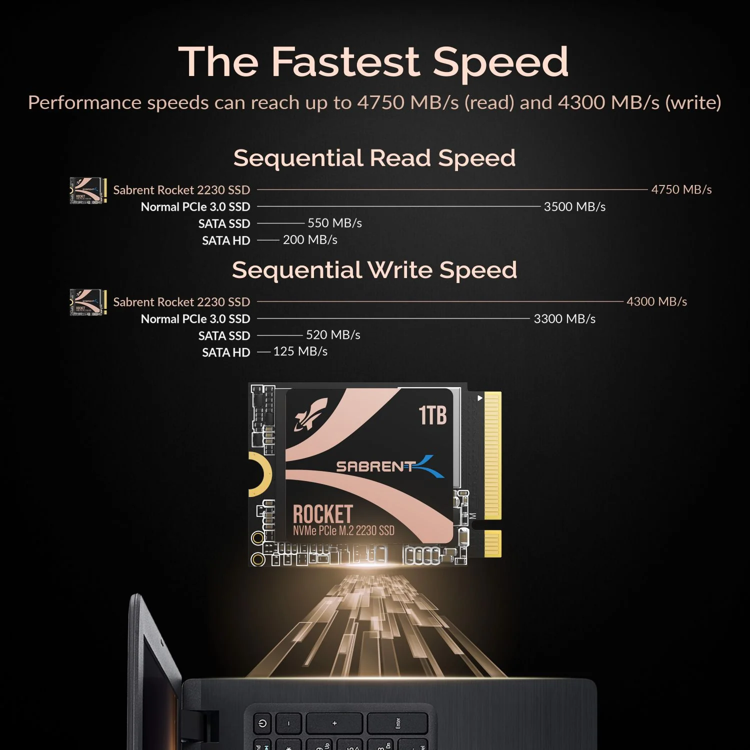 Rocket 2230 NVMe 4.0 1TB - Image 6