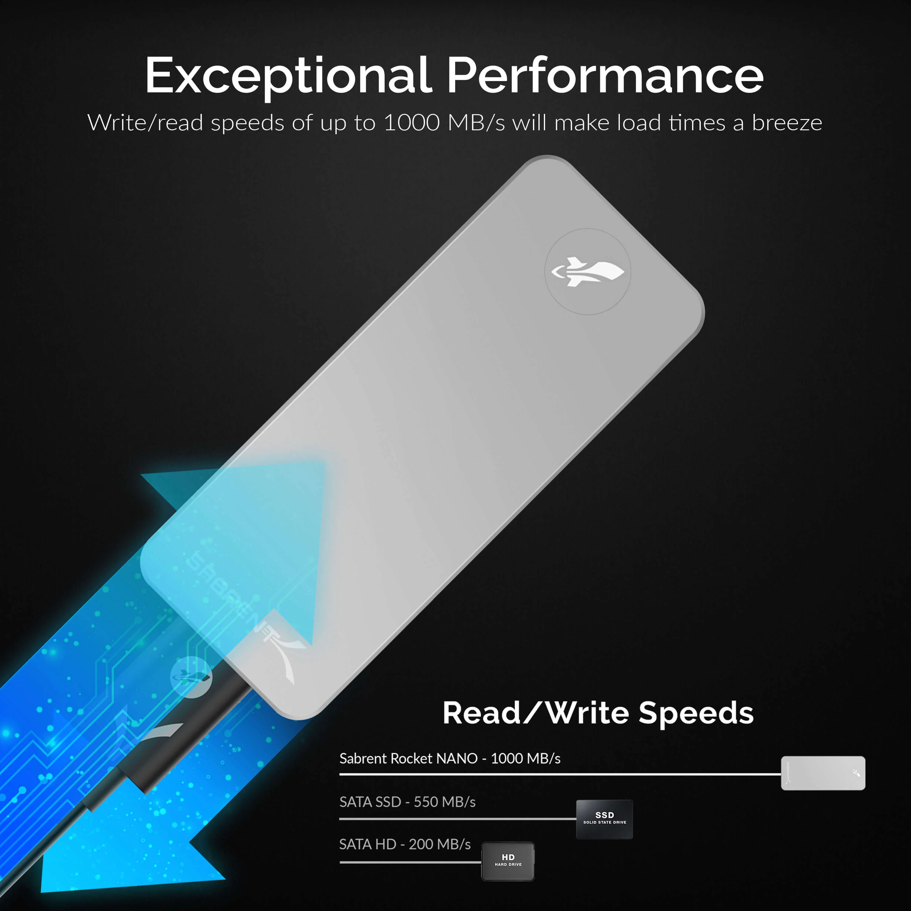 Rocket Nano SSD - Image 4