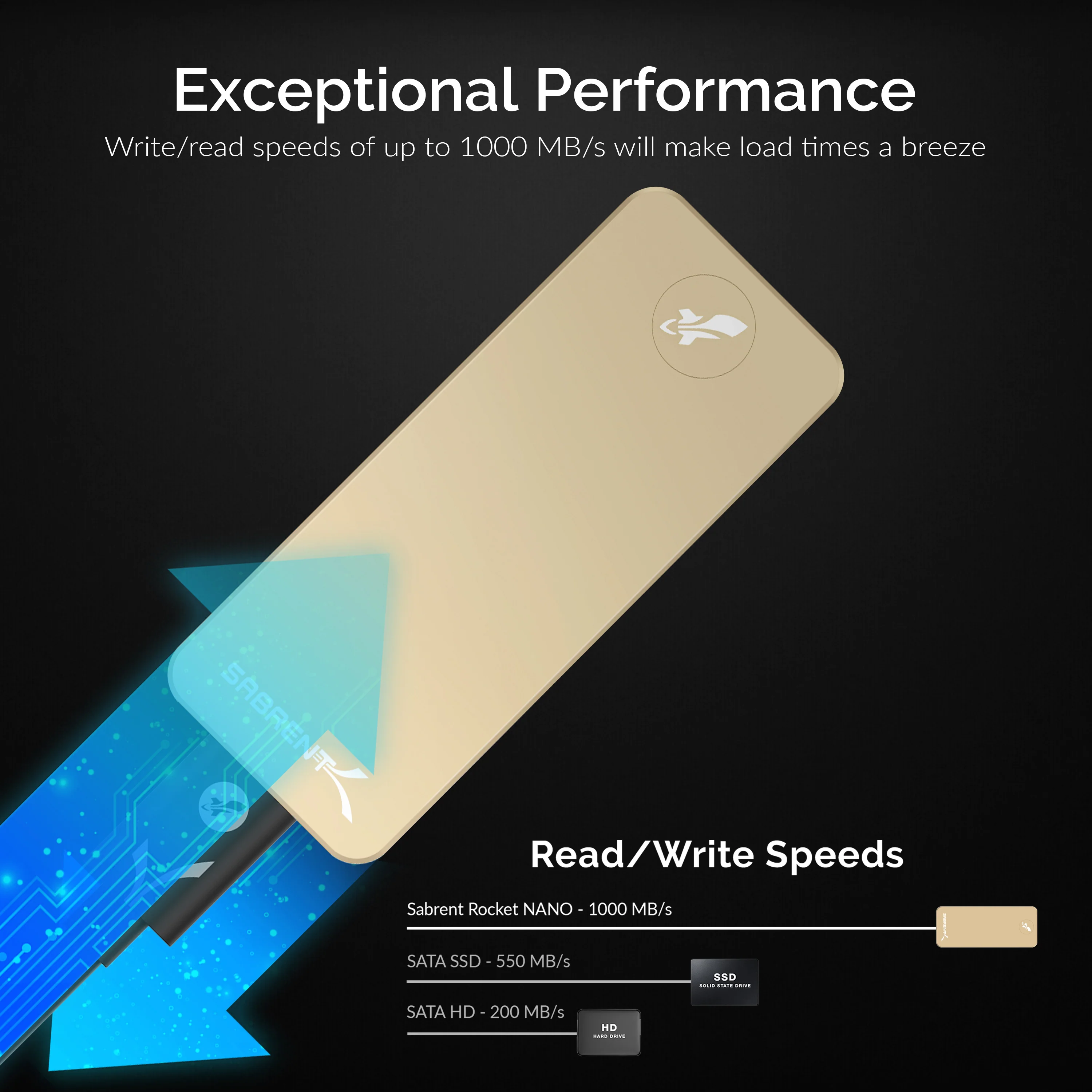 Rocket Nano SSD - Image 4