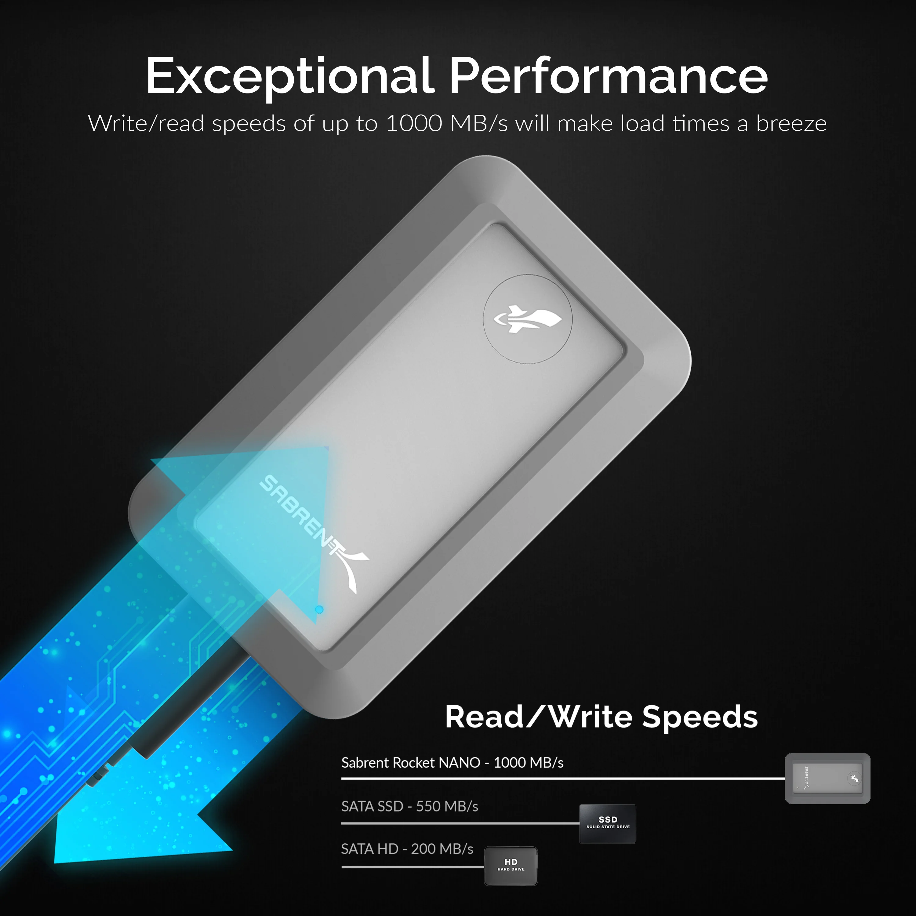 Rocket Nano Rugged SSD - Image 4