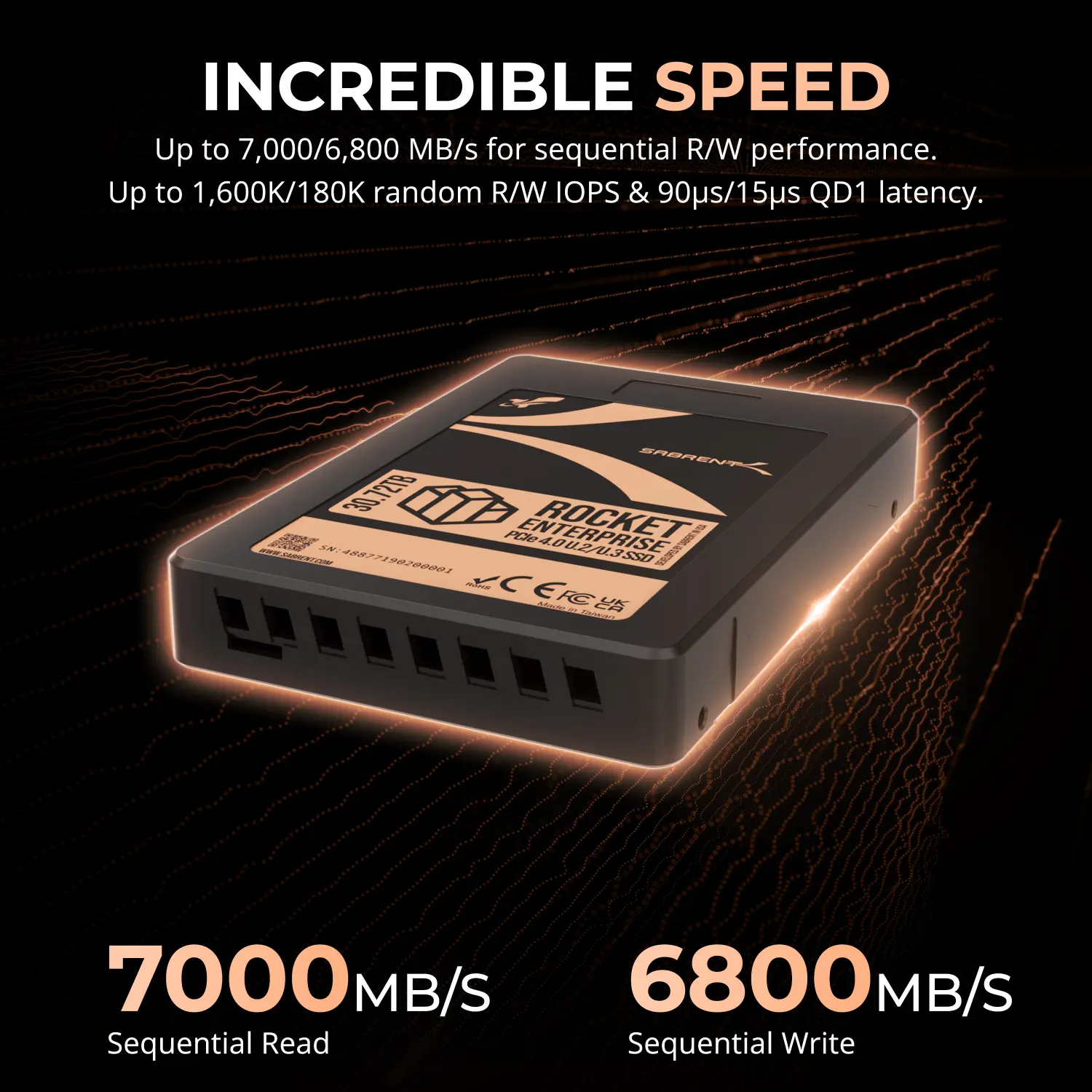 Rocket Enterprise PCIe 4.0 U.2 NVMe SSD - Image 2