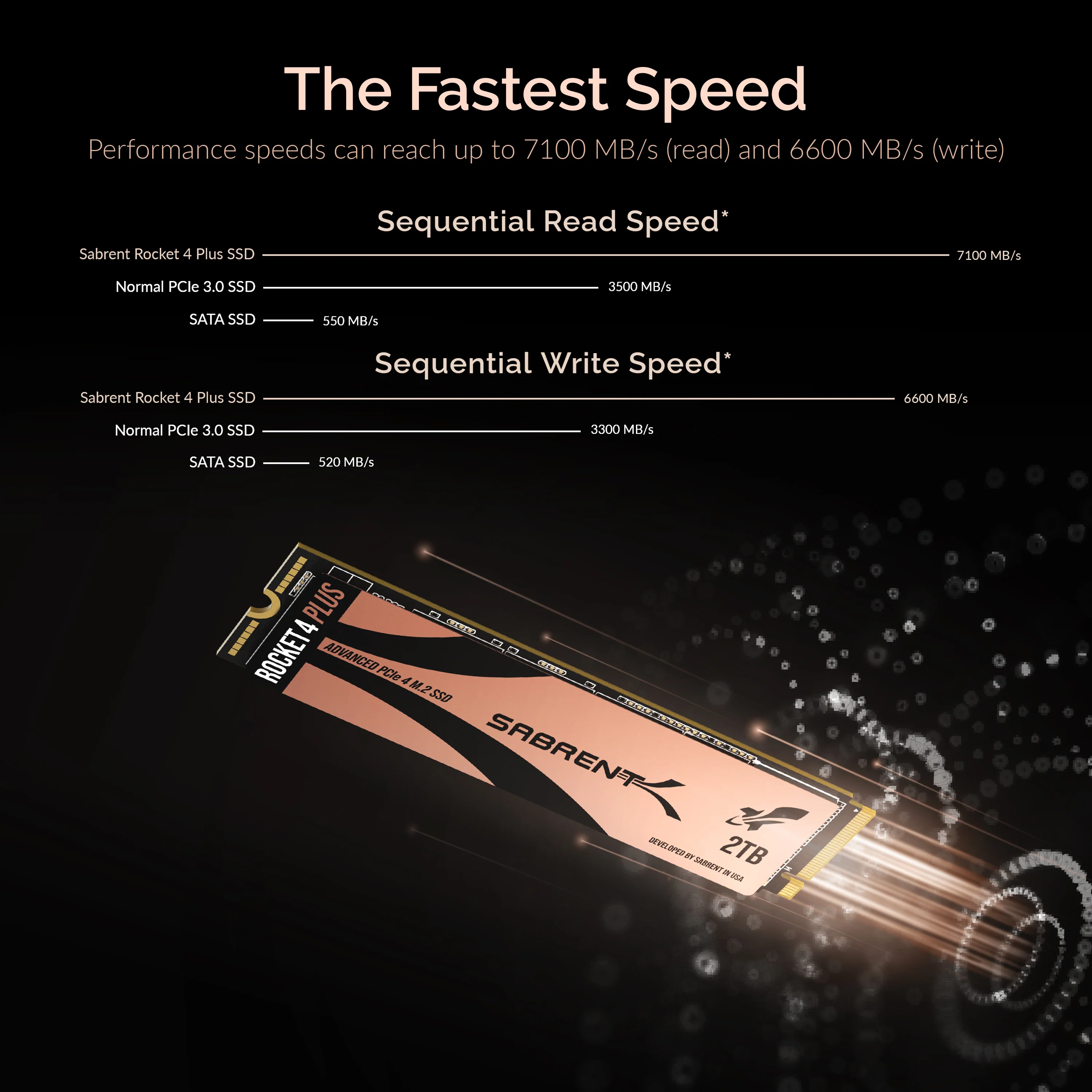 Rocket 4 Plus SSD - Image 7