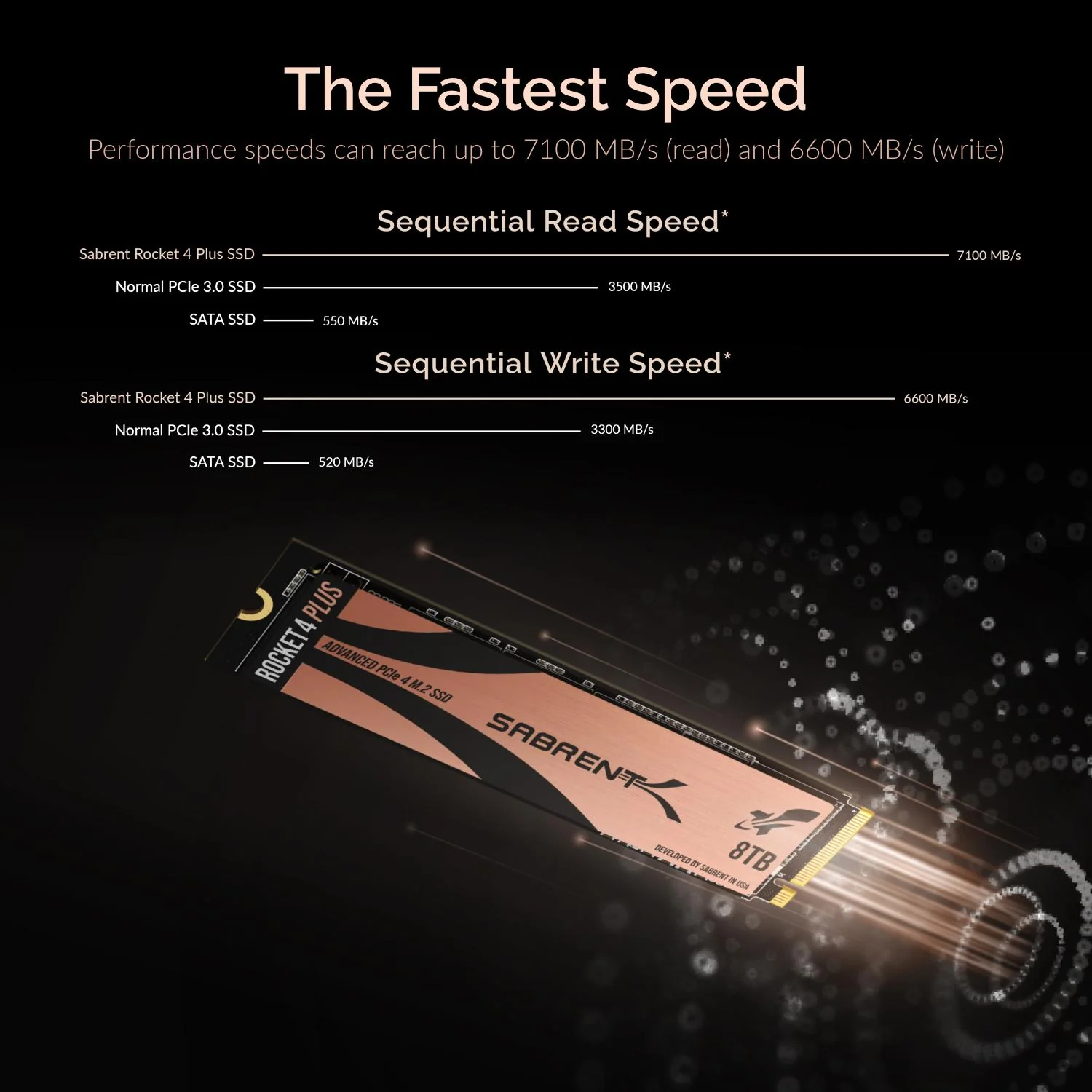 Rocket 4 Plus SSD - Image 7