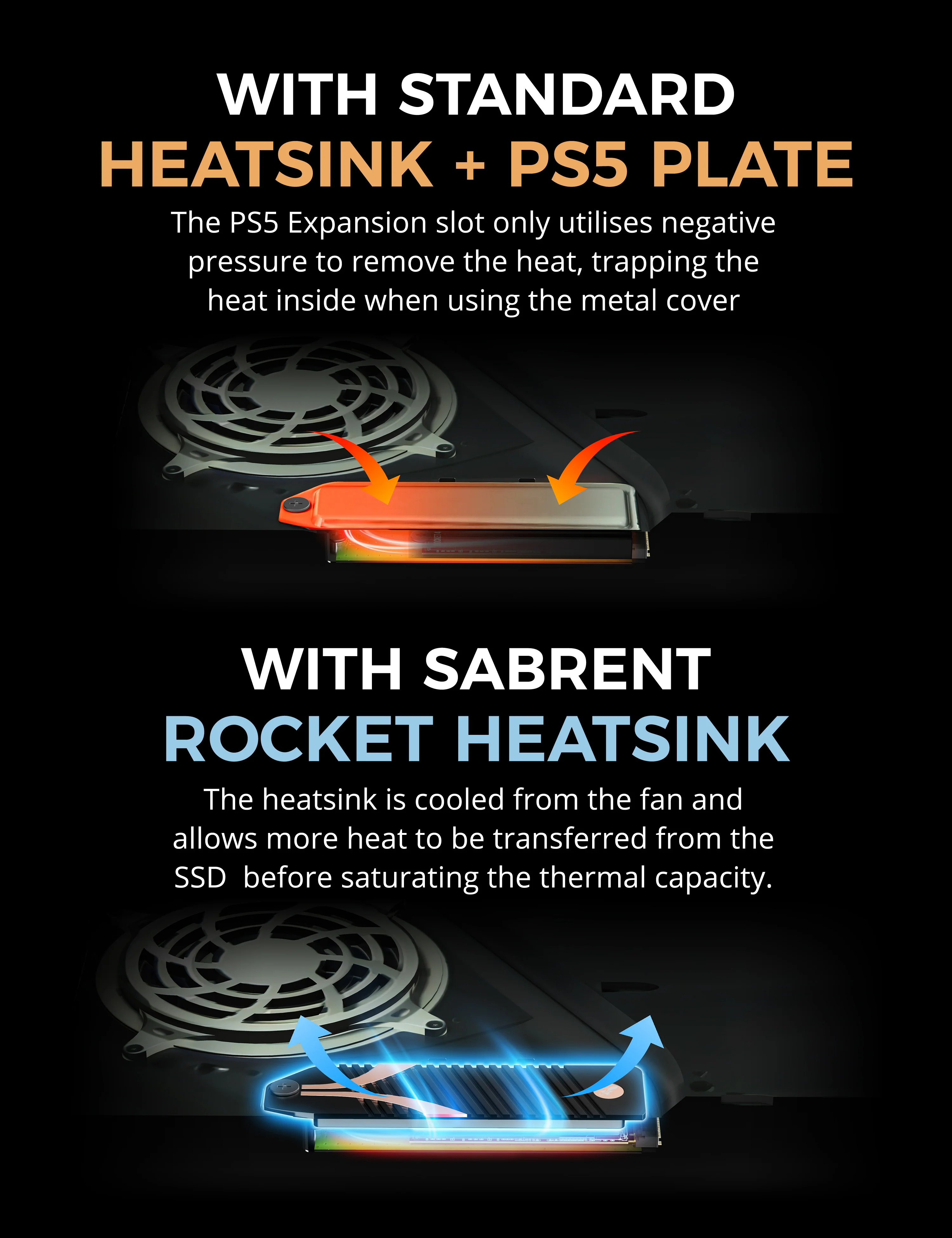 M.2 NVMe Heatsink for the PS5 Console + Rocket 4 Plus SSD - Image 7