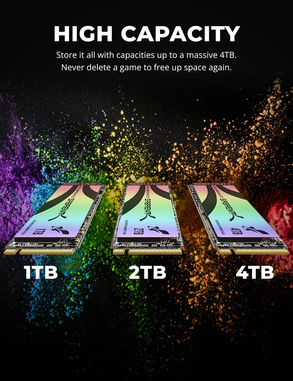 Rocket 4 Plus-G SSD 1TB - Image 4
