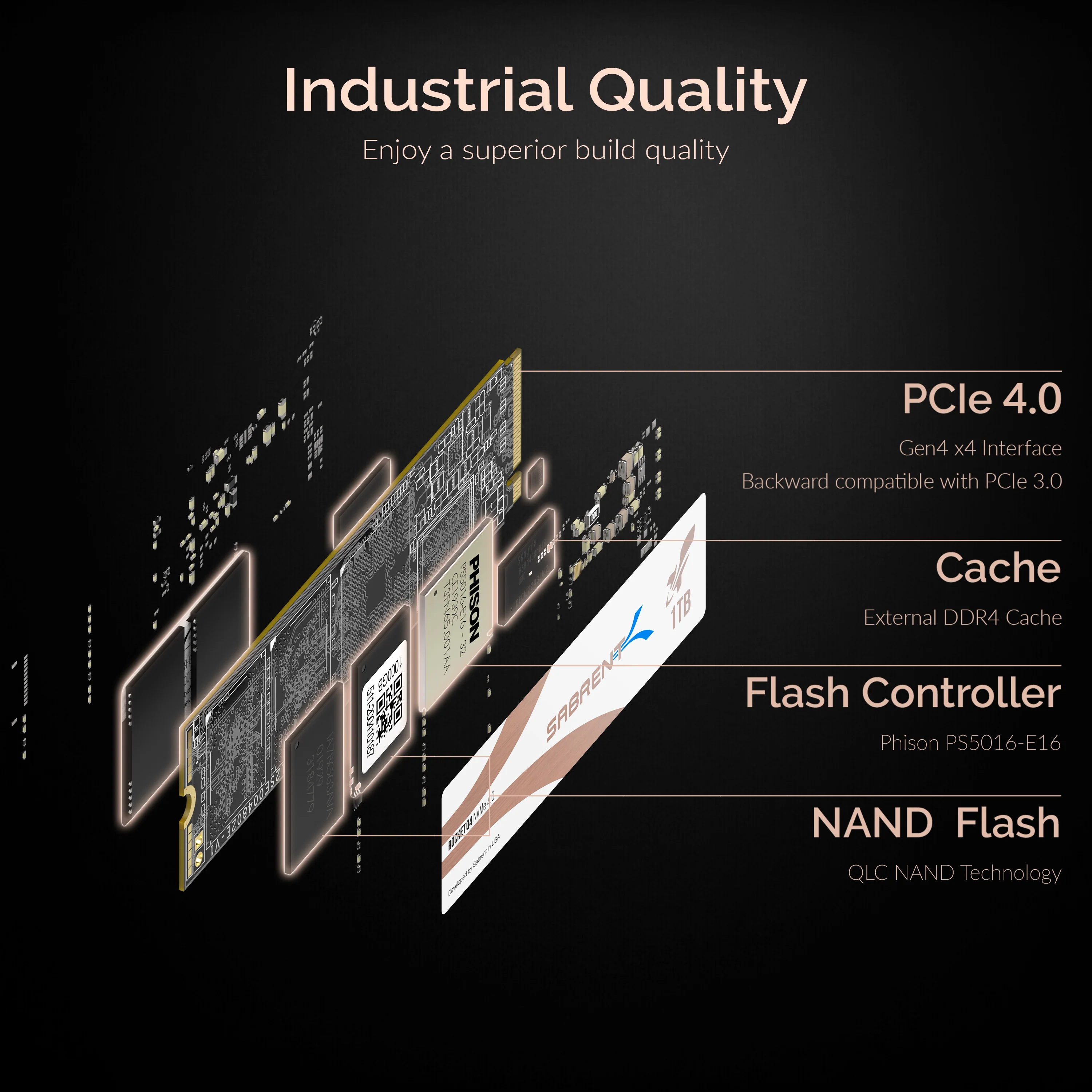 Rocket Q4 NVMe SSD - Image 7
