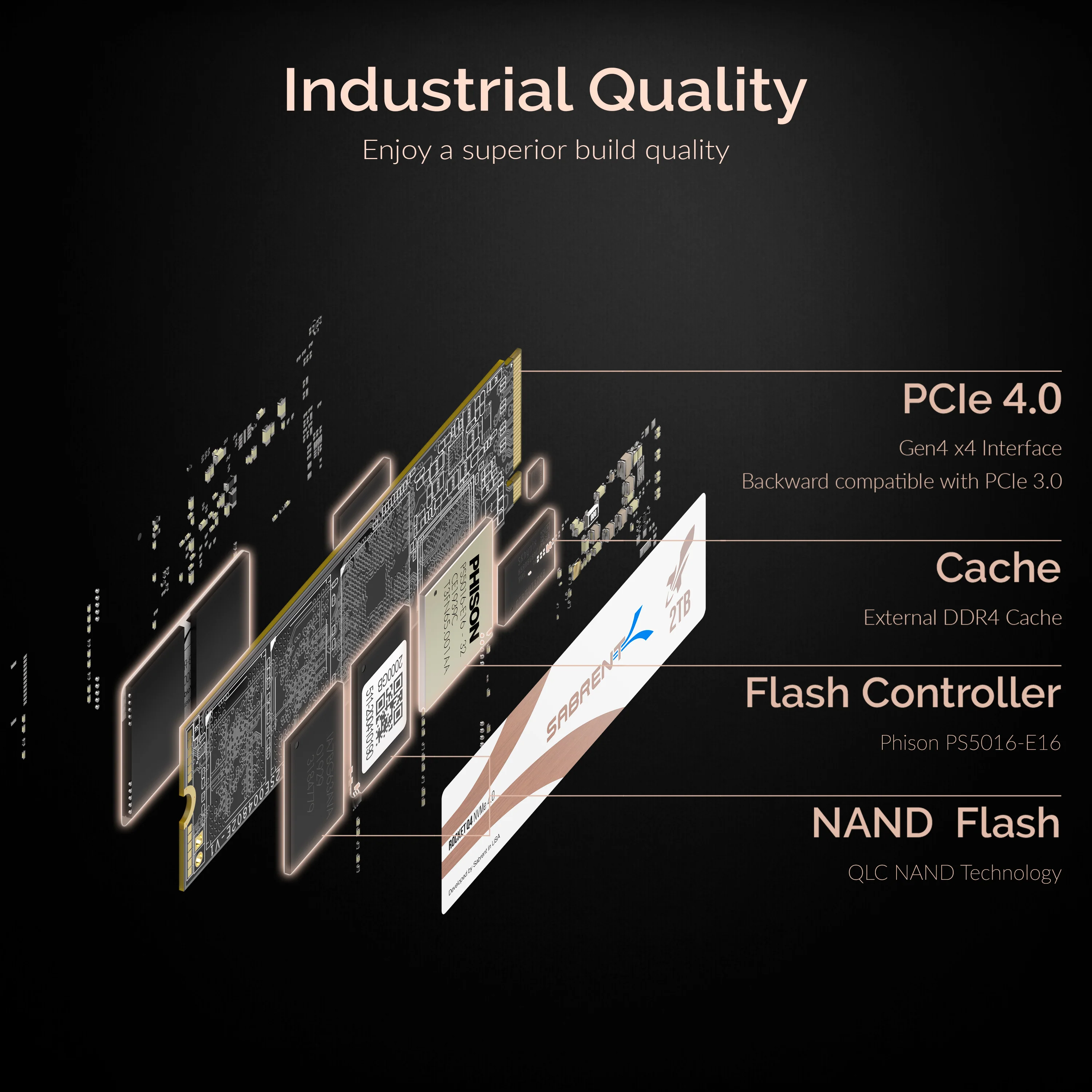 Rocket Q4 NVMe SSD - Image 7