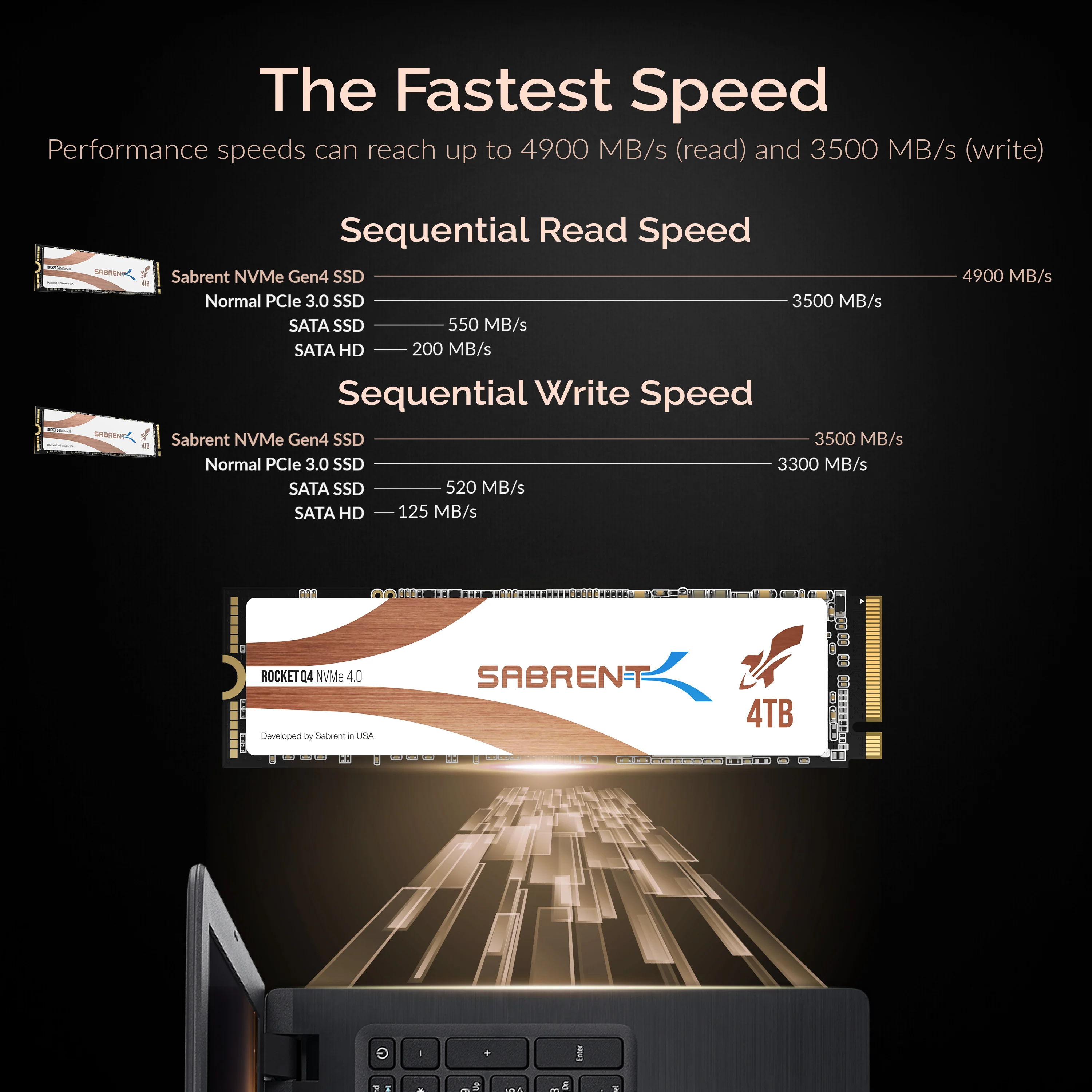 Rocket Q4 NVMe SSD - Image 8