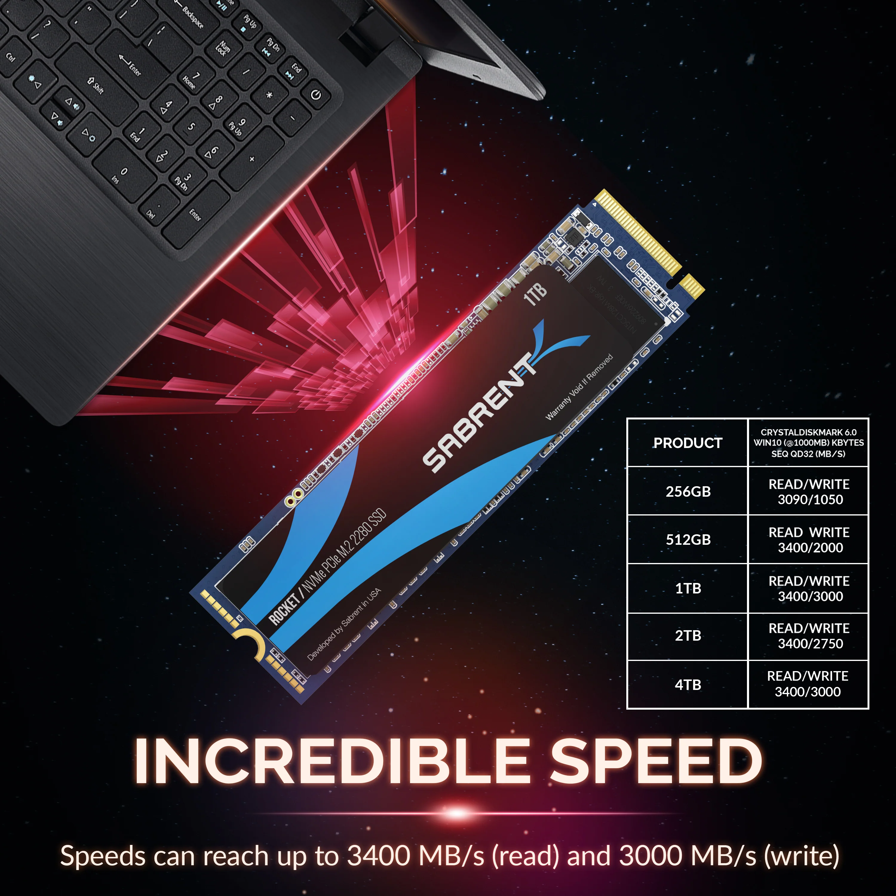 Rocket NVMe SSD - Image 7