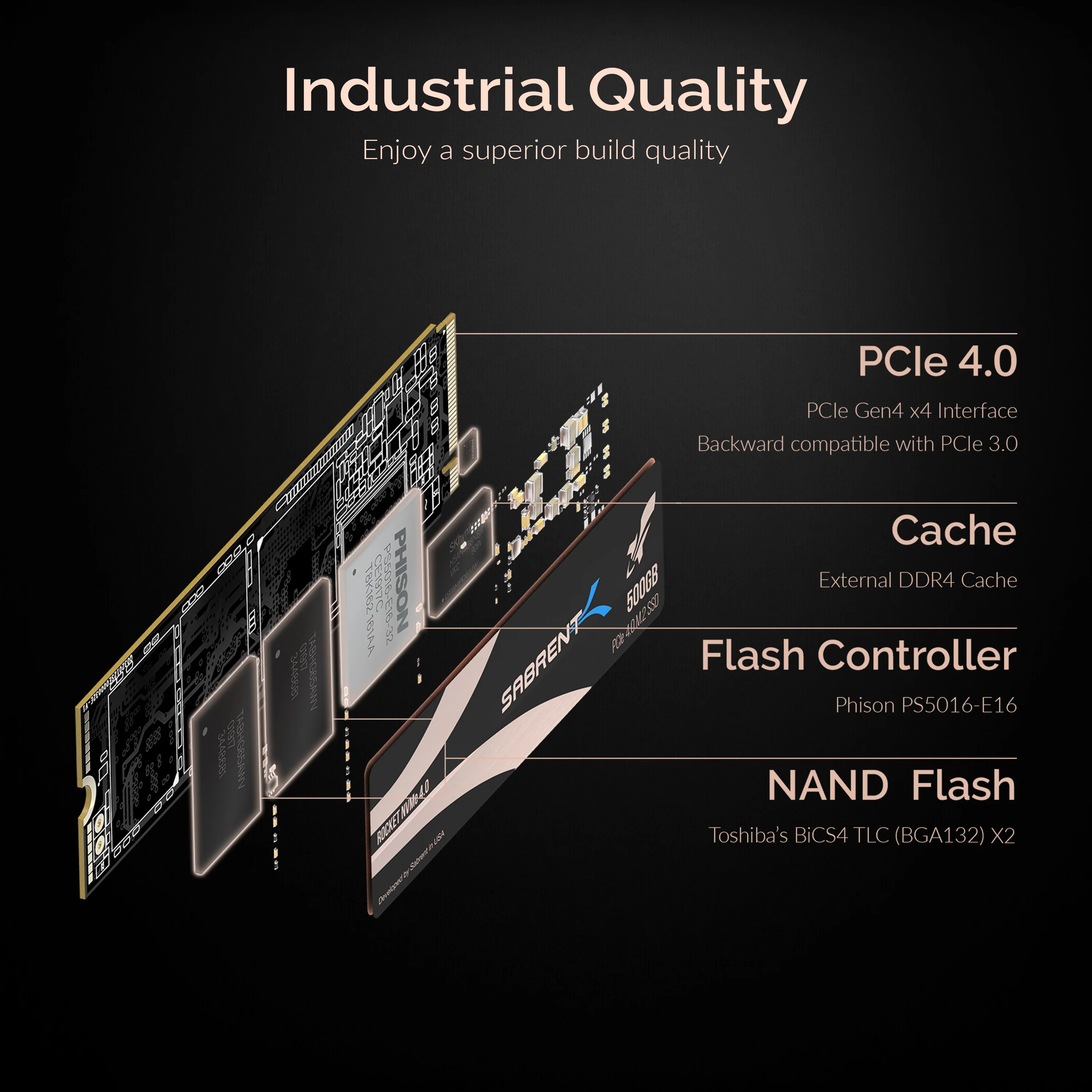 Rocket NVMe 4.0 SSD - Image 6
