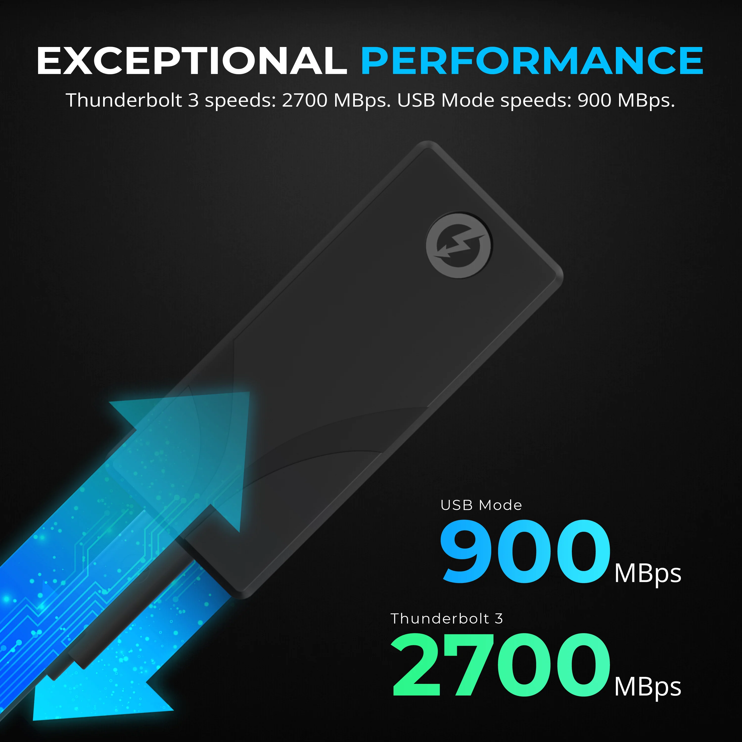 Rocket nano XTRM Thunderbolt 3 External SSD - Image 4