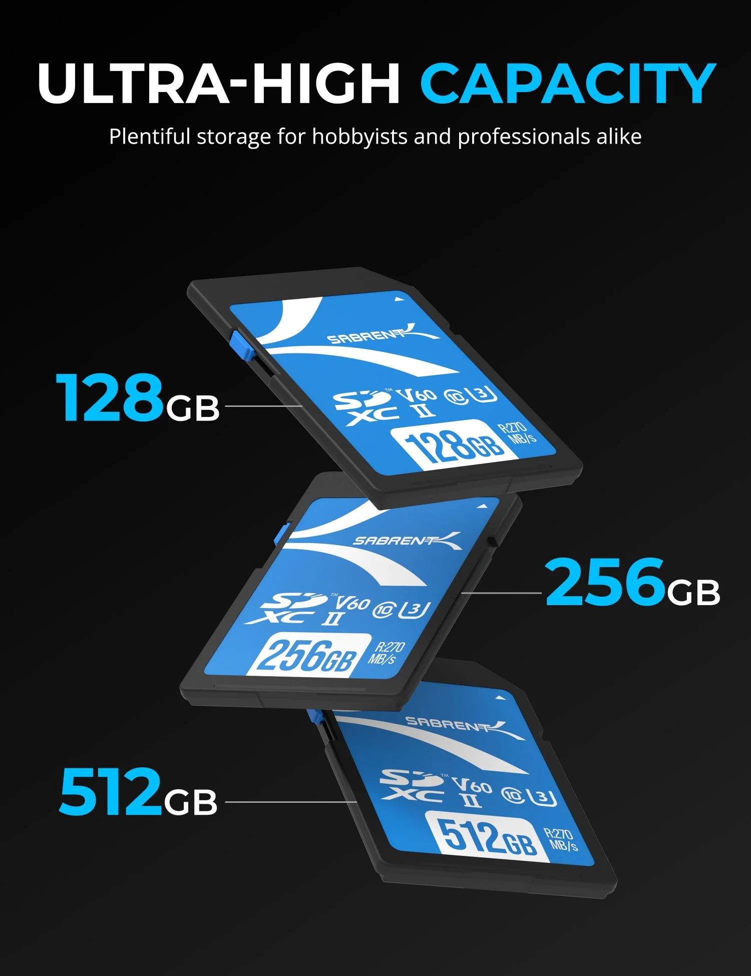 Rocket V60 SD UHS-II Memory Card - Image 4