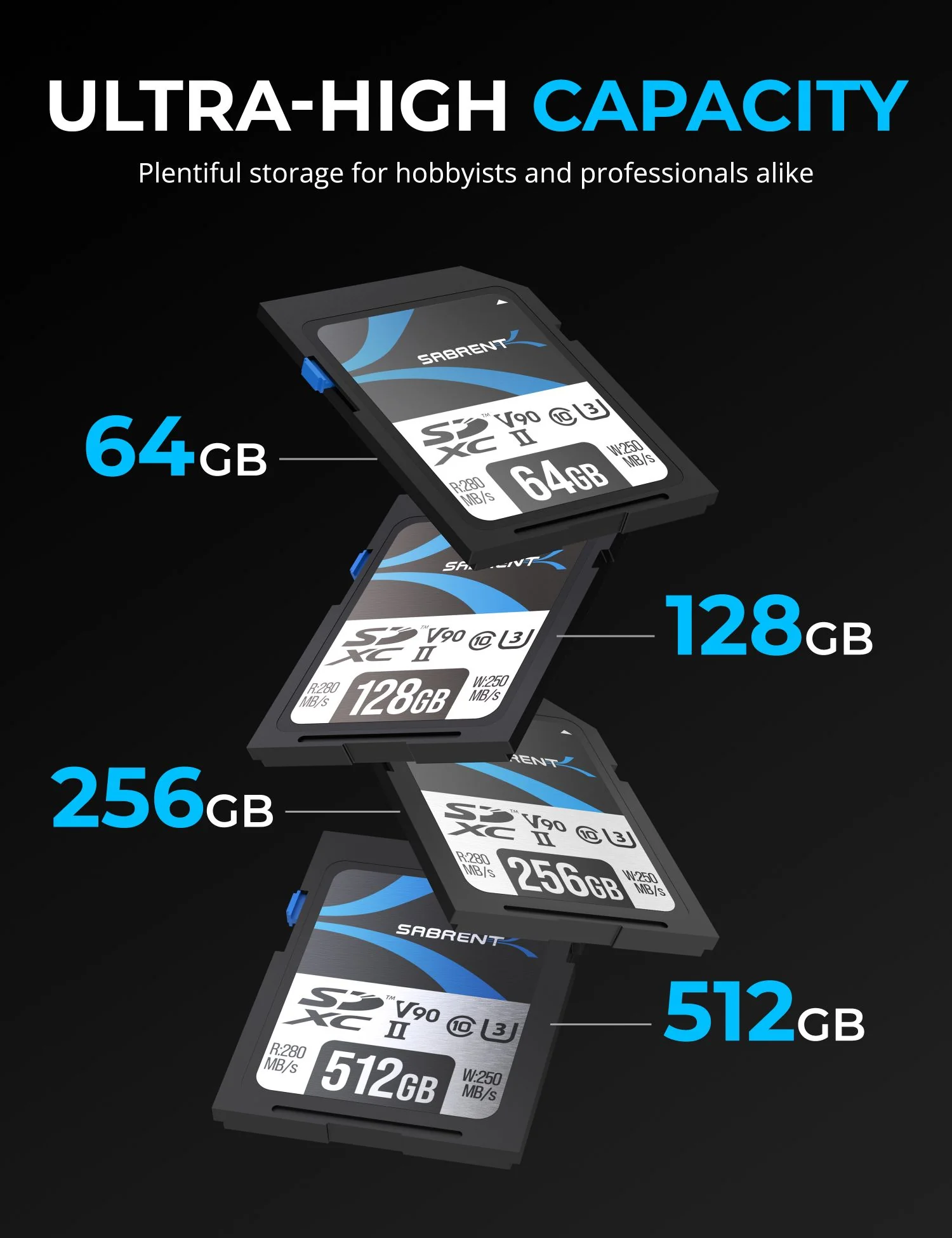 Rocket V90 SD UHS-II Memory Card - Image 4