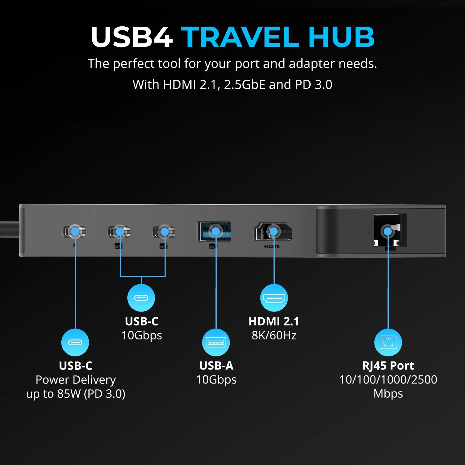 USB4 Travel Hub - Image 2